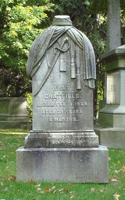 CHATFIELD Henry Whitney 1843-1865 grave.jpg